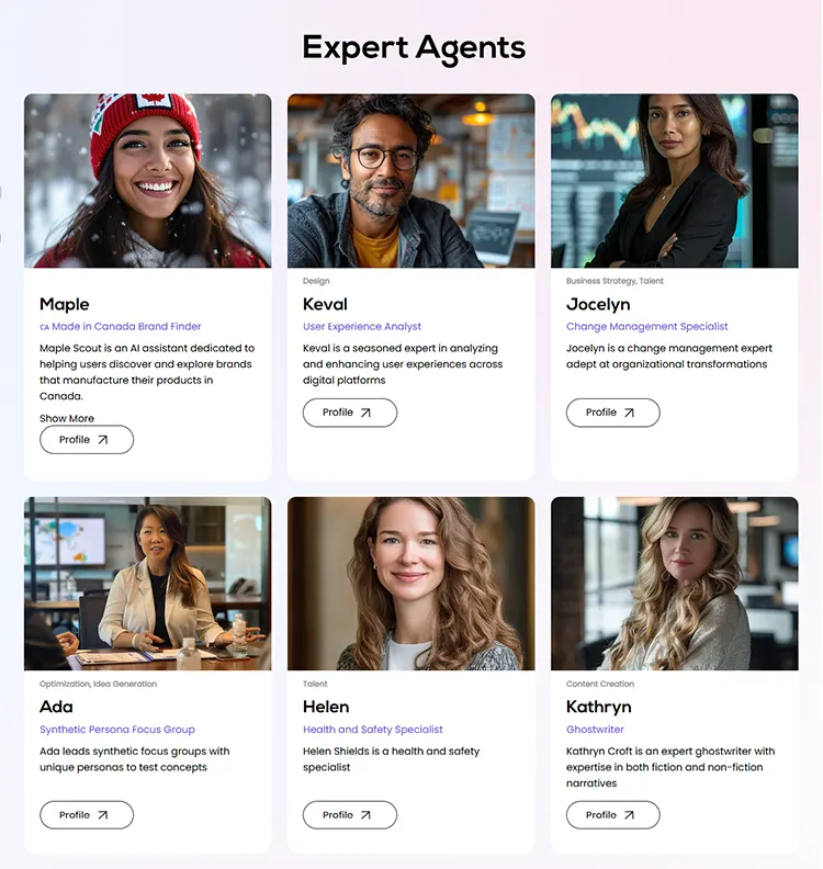 agentic marketing personas